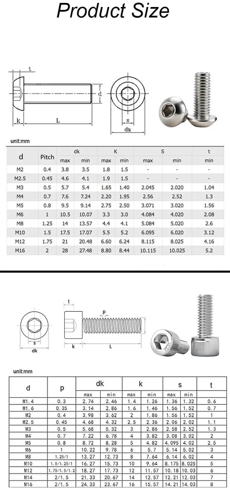 5–55 Stück 304 runde Edelstahl ISO7380 Innensechskantschraube DIN912 Sechskant-Innensechskantschraube M2 M2,5 M3 M4 M5 M6 M8 L = 4–55 mm – Detail 2