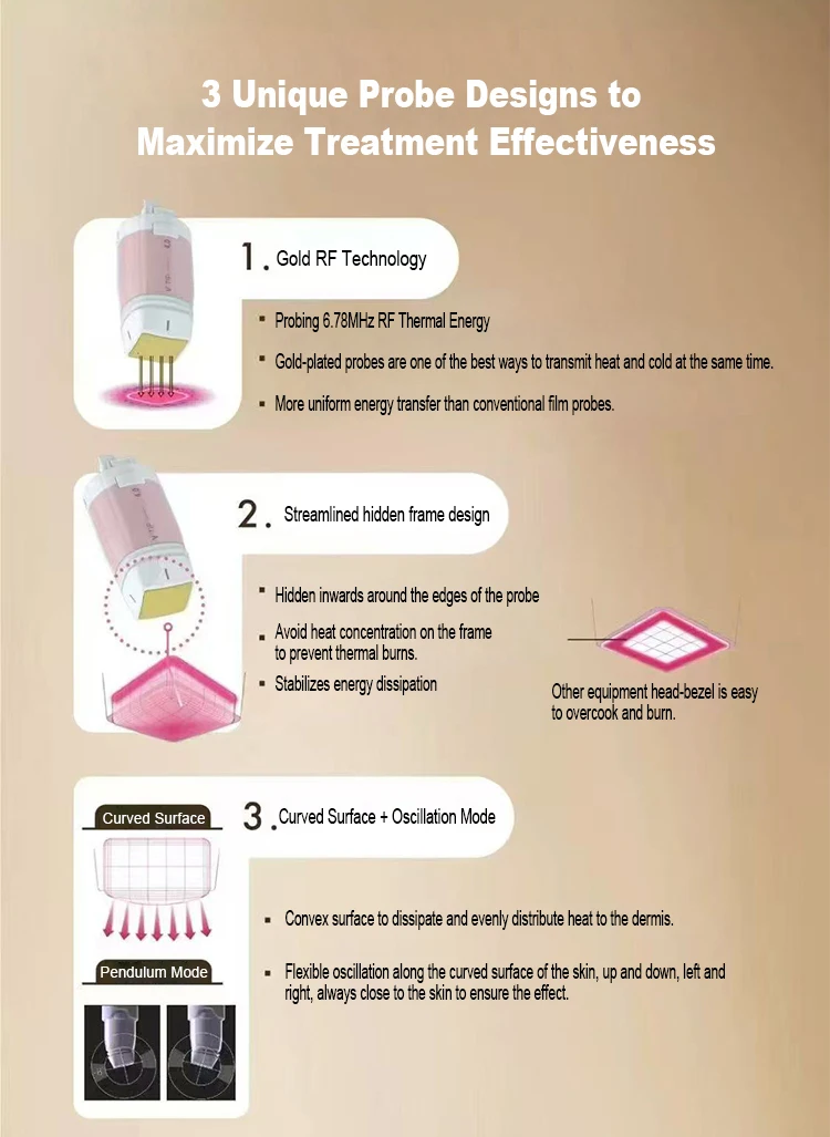 Macchina per la rimozione delle rughe del dispositivo di bellezza di serraggio dorato portatile della biblioteca intelligente per il rassodamento del lifting del viso