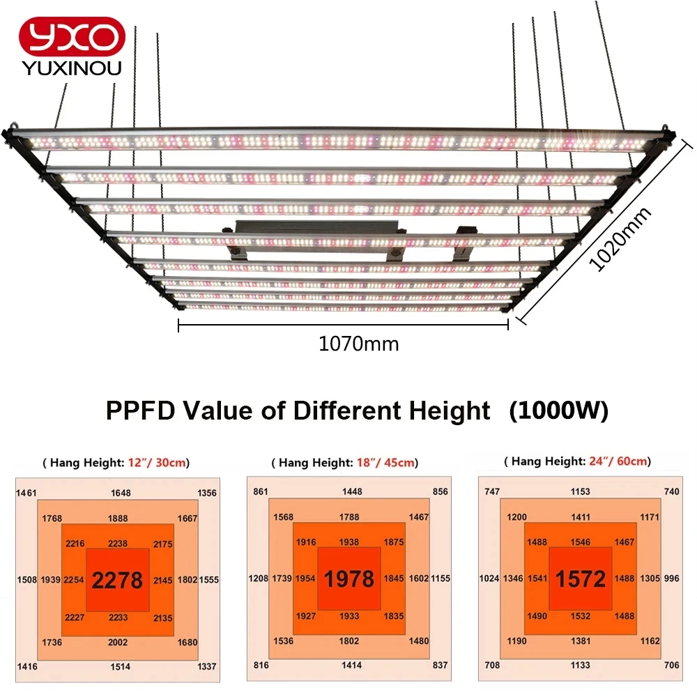 1000W 1500W Full Spectrum LED Grow light Sam-sung LM301H Quantum Tech LED Grow light Bar UV IR Turn On/Off per la luce delle piante