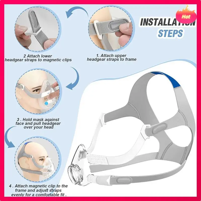AD-CPAP Headgear Air Fit N20 6 Packs Replacement Headgear For Resmed Full Face Mask - CPAP Accessories Supplies Straps