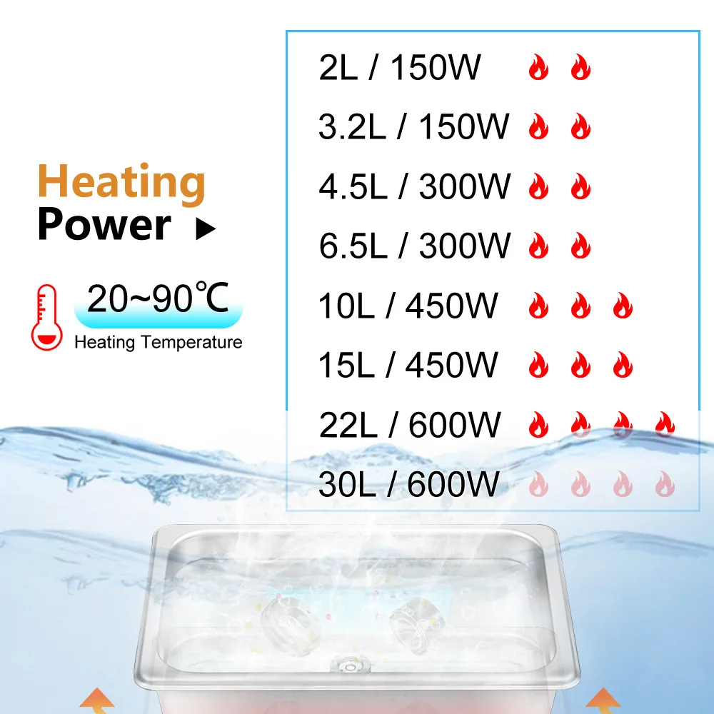 Small Industrial Ultrasonic Cleaning Machine Circuit Board Laboratory Degreasing and Rust Removal Commercial Cleaning Machine