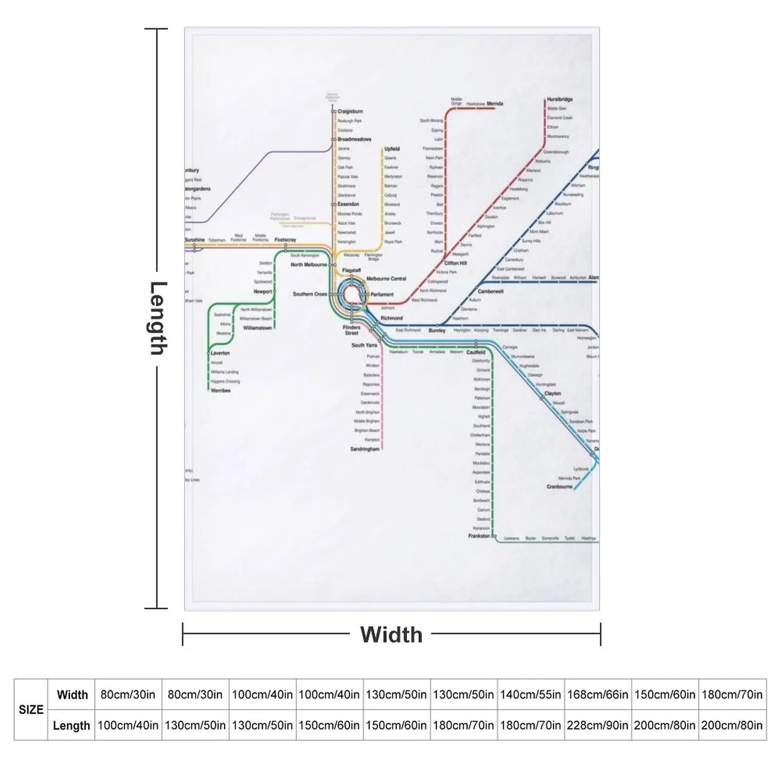 Melbourne rail network map Throw Blanket Beautifuls Sofa Throw Extra Large Throw manga Blankets