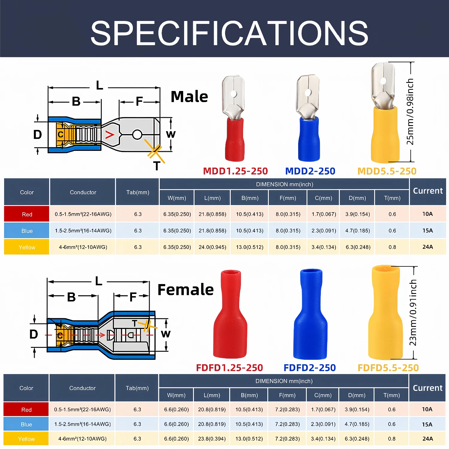 160/80/60 pcs Fully Insulated Female & Male Spade Connectors, 1/4' 6.3 X 0.8 mm 0.25' 22-16 16-14 10-12 awg Gauge Wire Crimp Ter