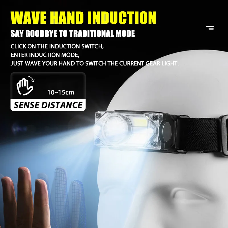 E5 3 In 1 LED Sensor Headlamp Rechargeable Powerful Headlight Led Head Torch Flashlight for Camping Fishing Hiking Lamp Lantern