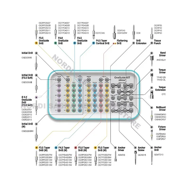 Basic Implant Tool Taper Kit Osstem OneGuide Kit Dental Implant Drill Guide/Implant positioning Kit /Titanium Guide Surgery Pins