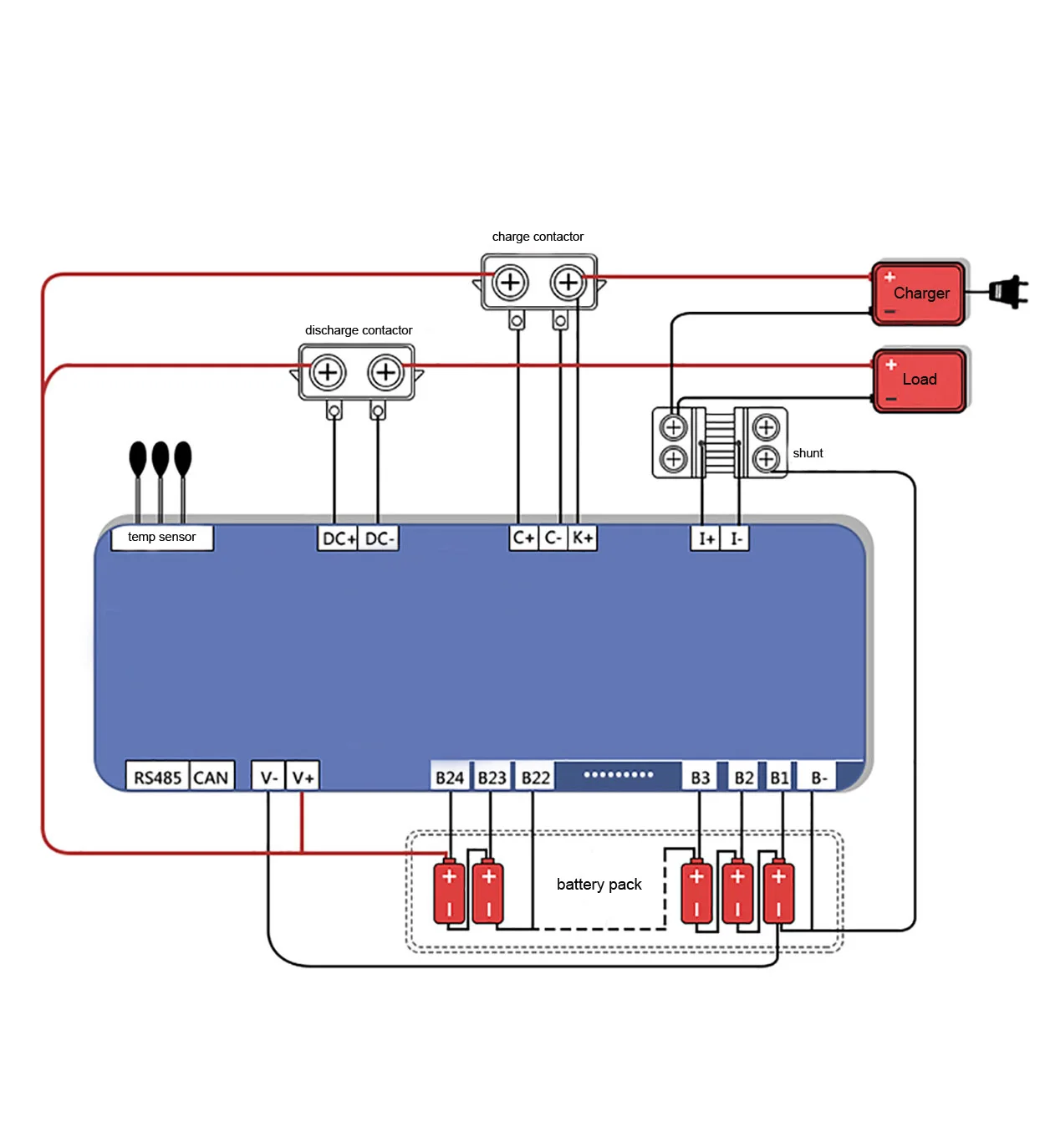 JKBMS-Jikong JK BMS JK-B2A25S-RP Smart BMS, relé ativo BMS do equilíbrio para a bateria do Li-íon, bateria do LTO, 500A, 7S, 16S, 20S, 24S, 25S, 2A