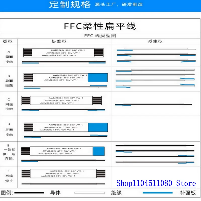 شراء 1 حزمة = 100 قطعة، مع تباعد 0.5 مم - 22PIN FFC / FPC خط توصيل كابل الشريط المرن، الطول 50 مم إلى 500 مم