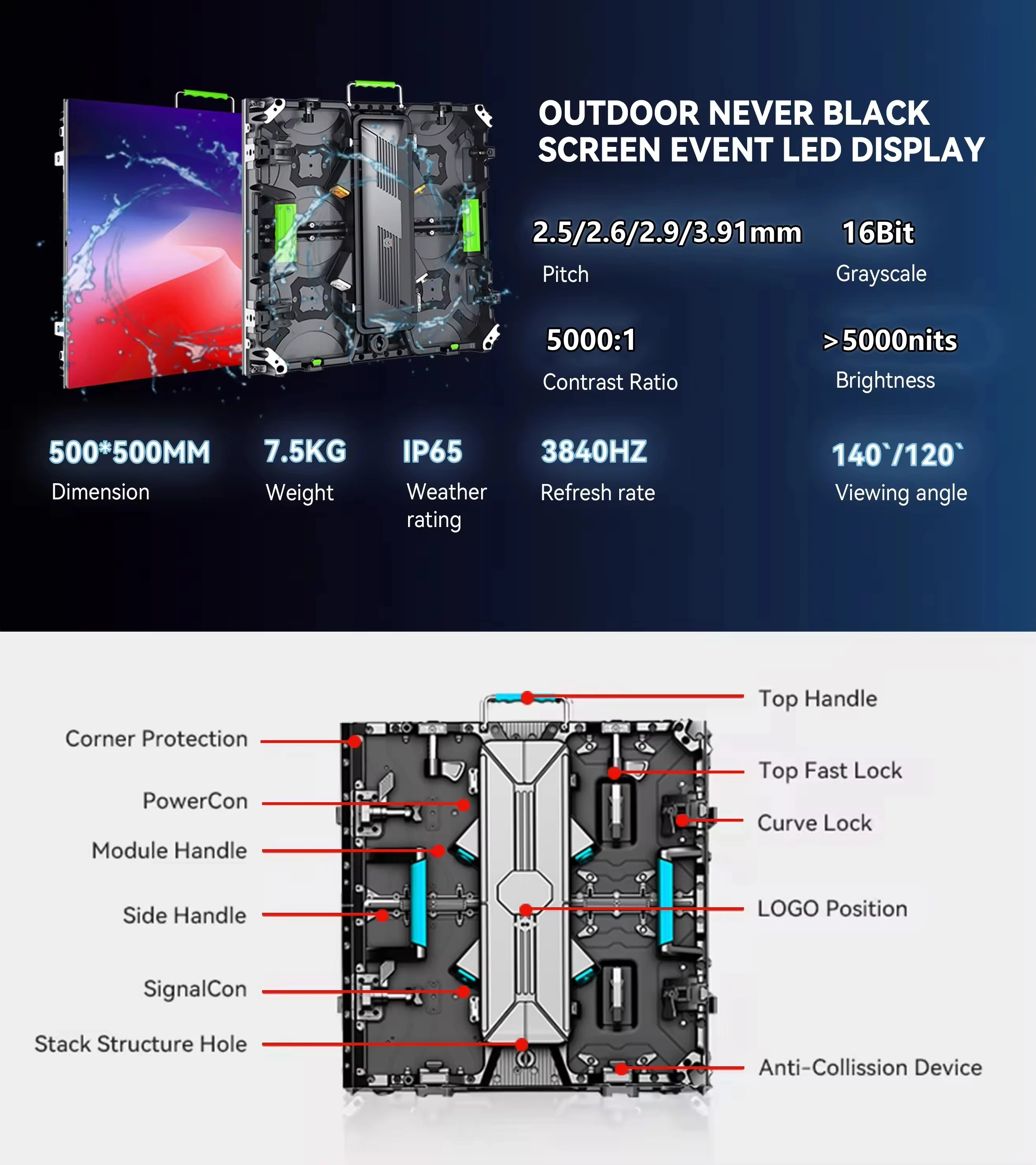 P2.976 Indoor Rental LED Screen 90 Degrees Video Wall Board Panel for Church Stage Shopping Mall for Animated Digital Signage
