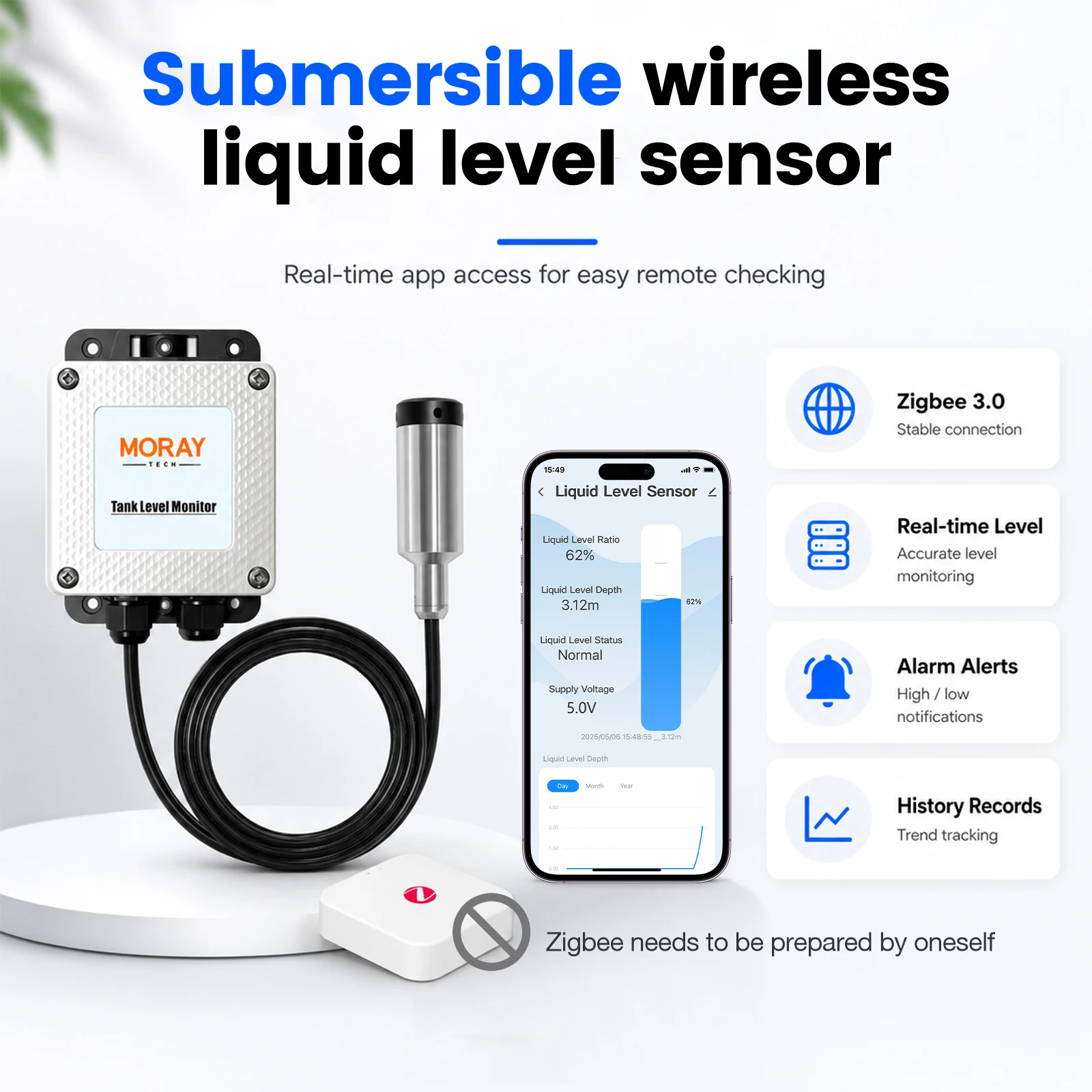MORAYELEC 202WZ 5M TUYA Zigbee Wireless Measurement Sensor with Immersion Waterproof Probe APP Remote Control Alerts and Alarms