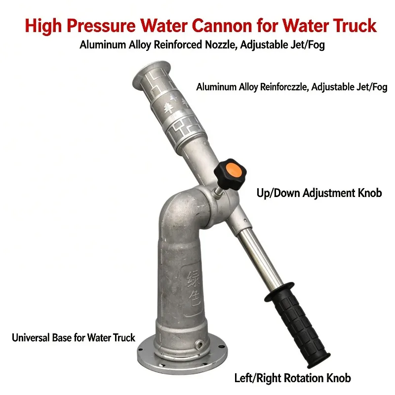 360 Degree Adjustable Z-Type High Pressure Water Cannon Spray Nozzle Multi Mode for Sprinkler Truck Green Irrigation Fire Use