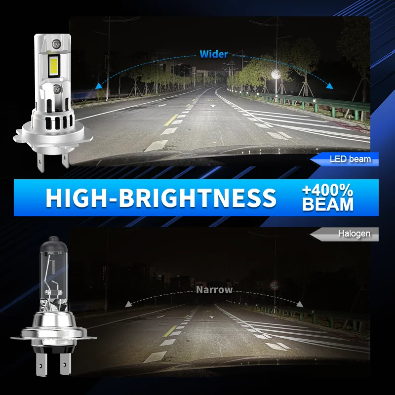 H7 LED Headlight Bulb Mini Wireless 70W 20000LM 6000K CSP for Car Headlamp Auto Diode Lamps H7 Turbo Led 12V Automobile Fog Lamp image 4