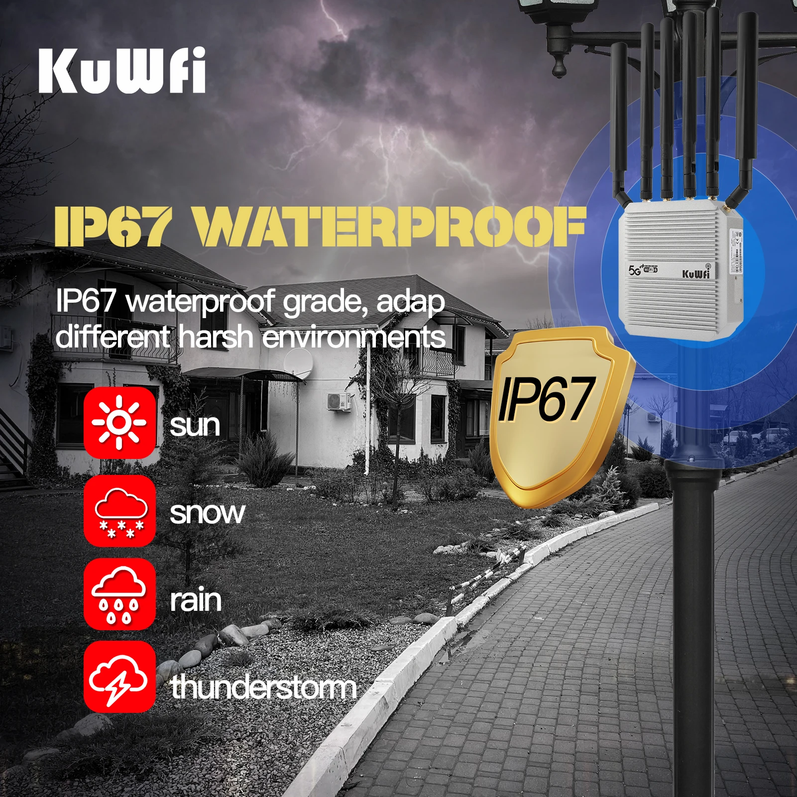 KuWFi Outdoor 5G Router Dual Band Wireless Wi-Fi 6 High Gain Antennas 2.5G LAN Port 2x SIM Card Slot Type-C Port Support 48V POE