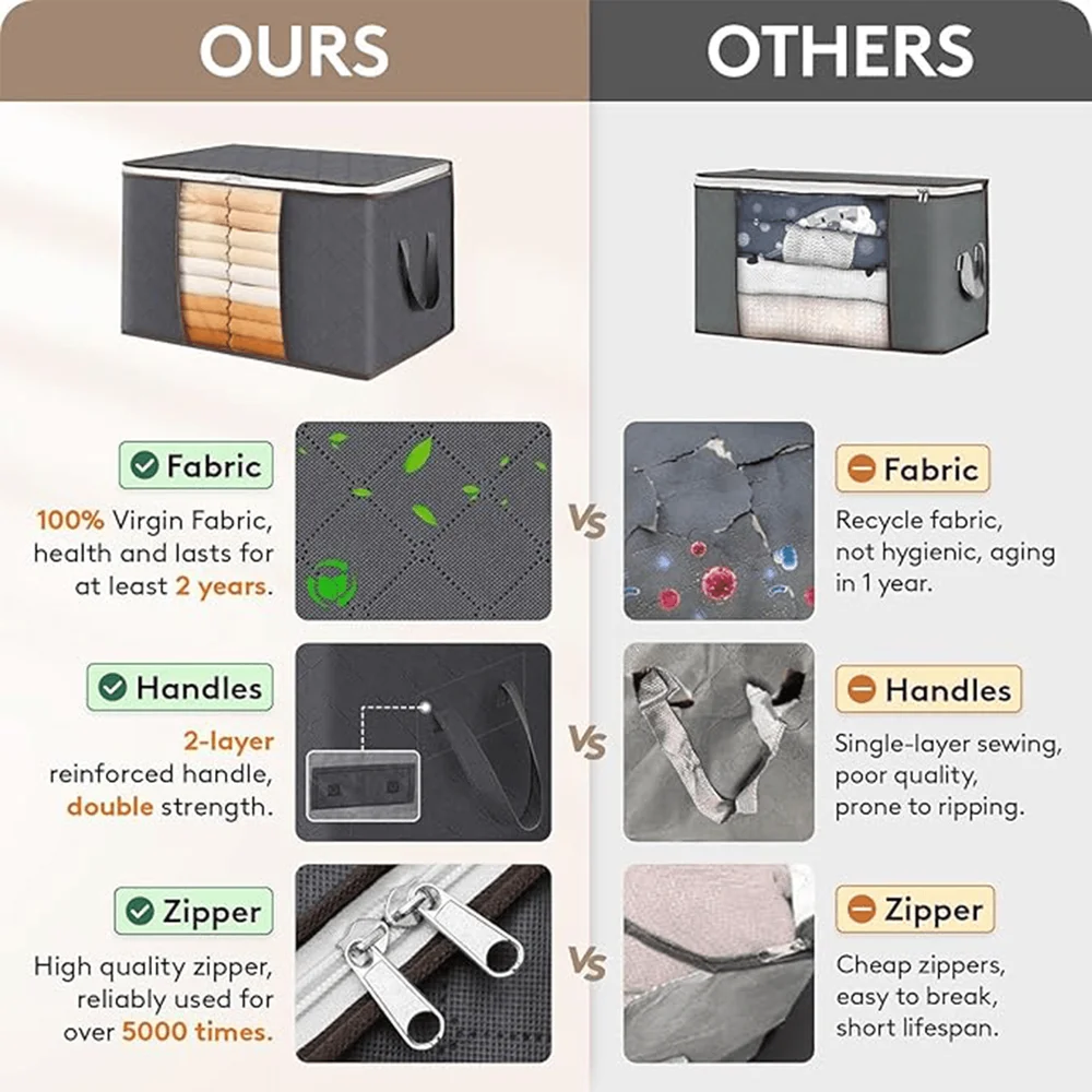 

Pack Clothes Storage, Foldable Thick Fabric Blanket Storage Bags, Storage Containers For Organizing Bedroom, Closet, Clothing,