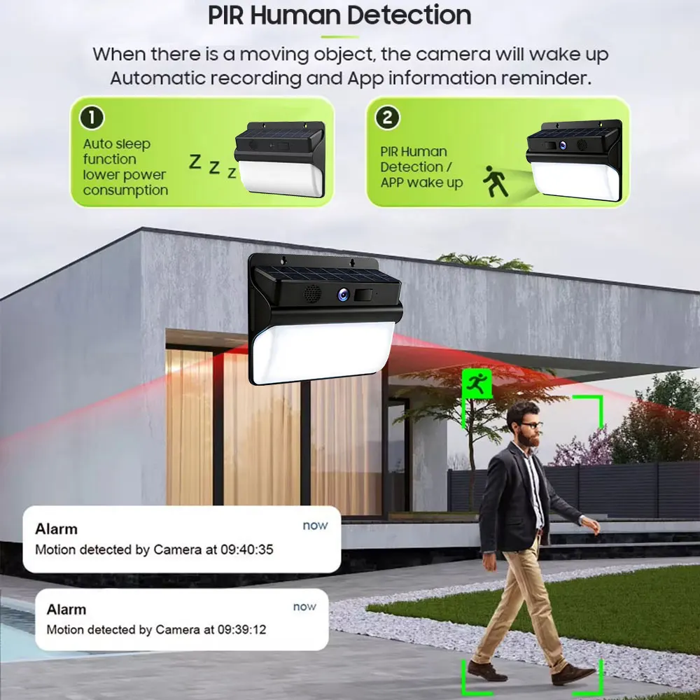 กล้องวงจรปิดพลังงานแสงอาทิตย์ 2K Tuya Floodlight WiFi ความละเอียดสูง 5MP ไร้สาย ใช้พลังงานต่ำ แบตเตอรี่ในตัว ตรวจจับความเคลื่อนไหวด้วย PIR ตรวจจับมนุษย์ สำหรับภายนอกอาคาร