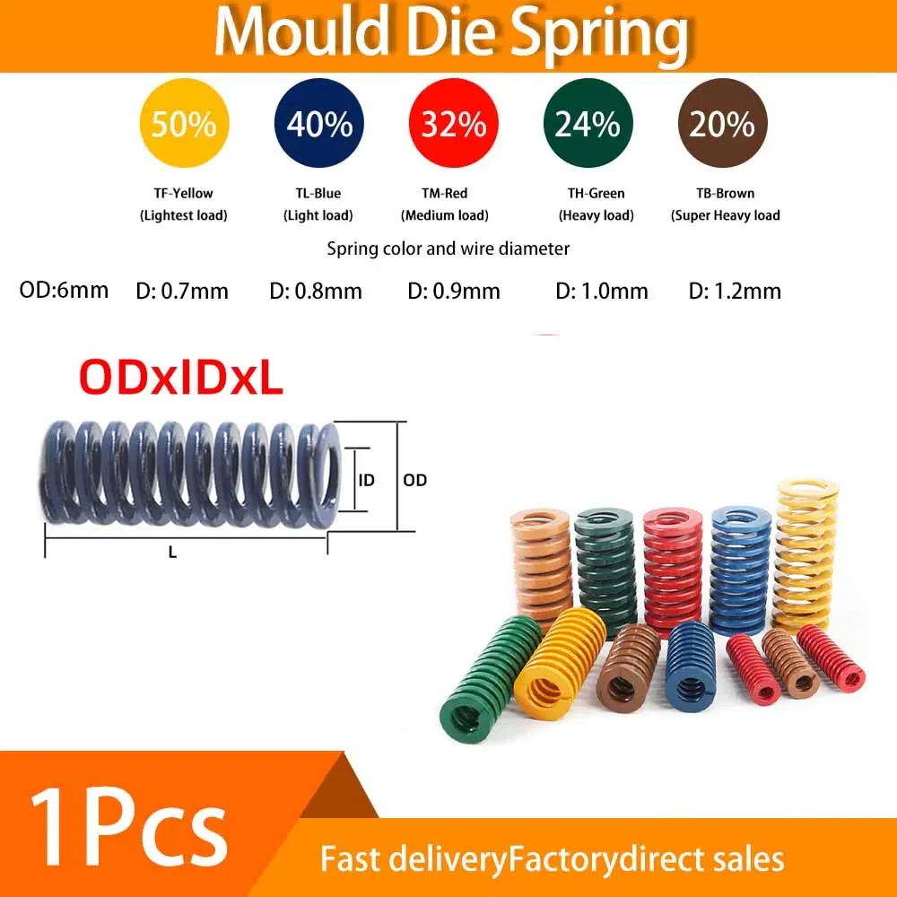1Pcs 65Mn Mould Die Spring Spiral Stamping Compression Springs OD 6mm ID 3mm L20-300mm D 0.7 to 1.2mm  standard spring