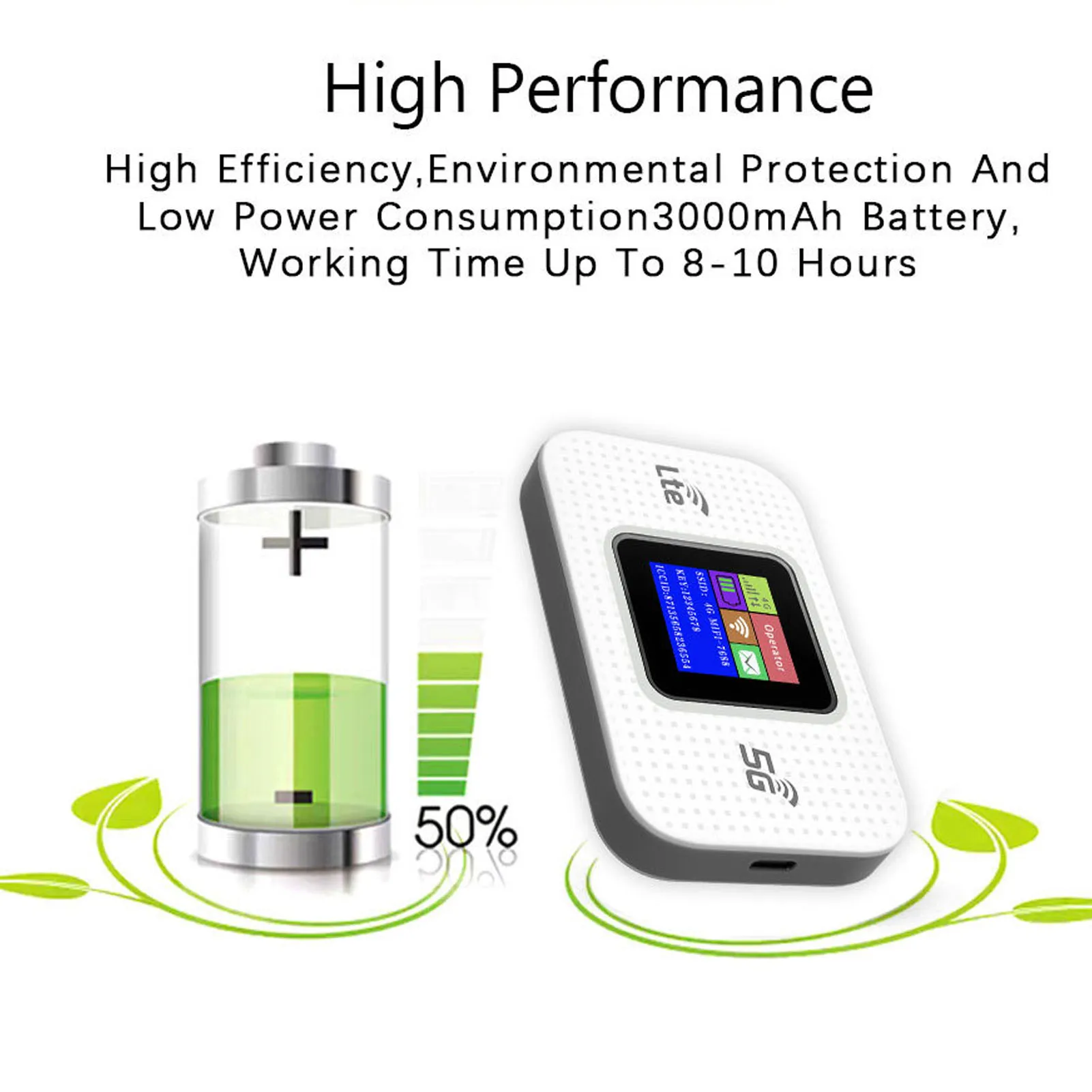 4G LTE WiFi โมเด็มแบบพกพา 4G Router Plug and Play รองรับ B1 3 5 8 38 39 40 41 สําหรับโทรศัพท์มือถือสําหรับแท็บเล็ต