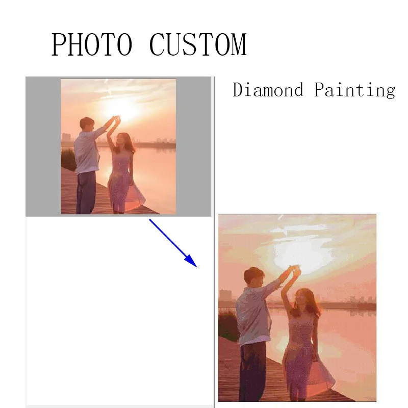 

DIY персонализированная пара t фото индивидуальная алмазная живопись, 5D алмазная живопись для взрослых и начинающих, полная алмазная вышивка своими руками