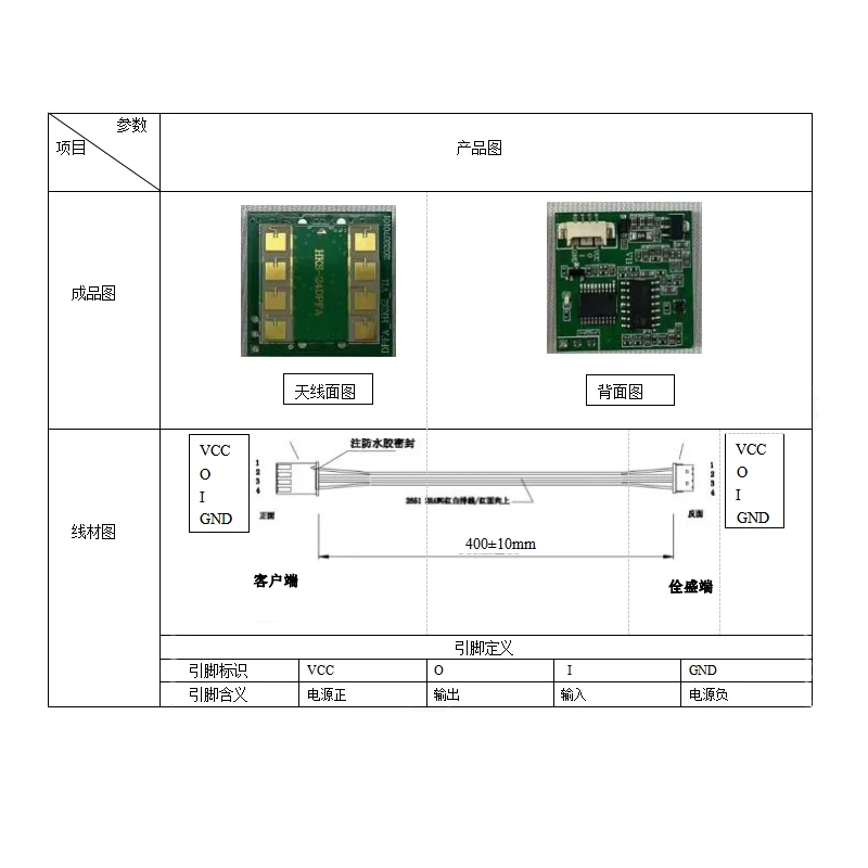 เซ็นเซอร์24GHz สำหรับห้องน้ำขนาดมิลลิเมตรระบบตรวจจับคลื่นเรดาร์อัจฉริยะ