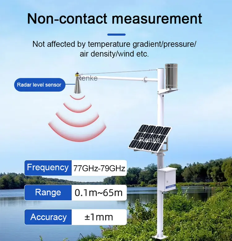Industrial Radar Level Meter For Solids Liquids Radar Level Sensor Cheap Narrow Beam Radar Level Transmitter
