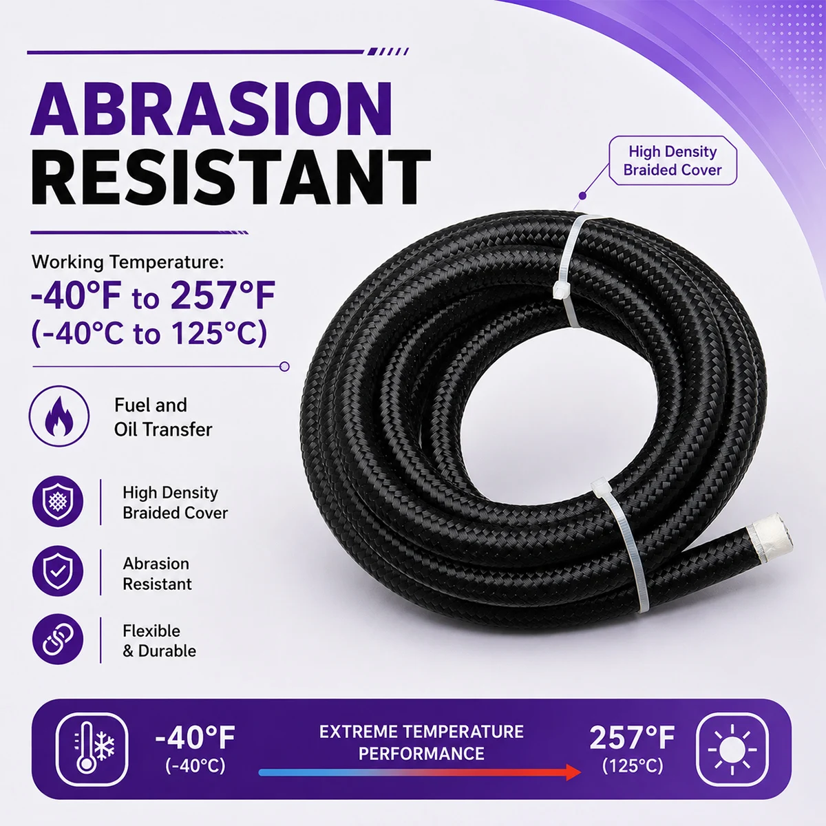 AN4 AN6 AN8 AN10 AN12 Nylon Braided Fuel Hose Flexible Fuel System Hose Fuel Oil Gas Line for Automotive Racing Engine 1/5/6m