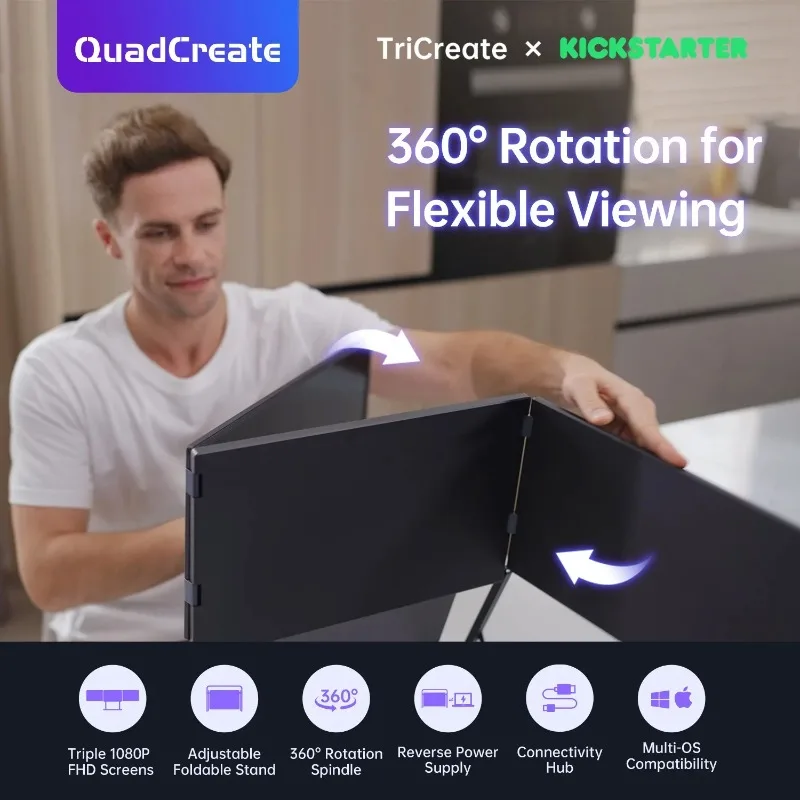 Laptop extended screen portable monitor computer with three or four screens, foldable 15.6-inch