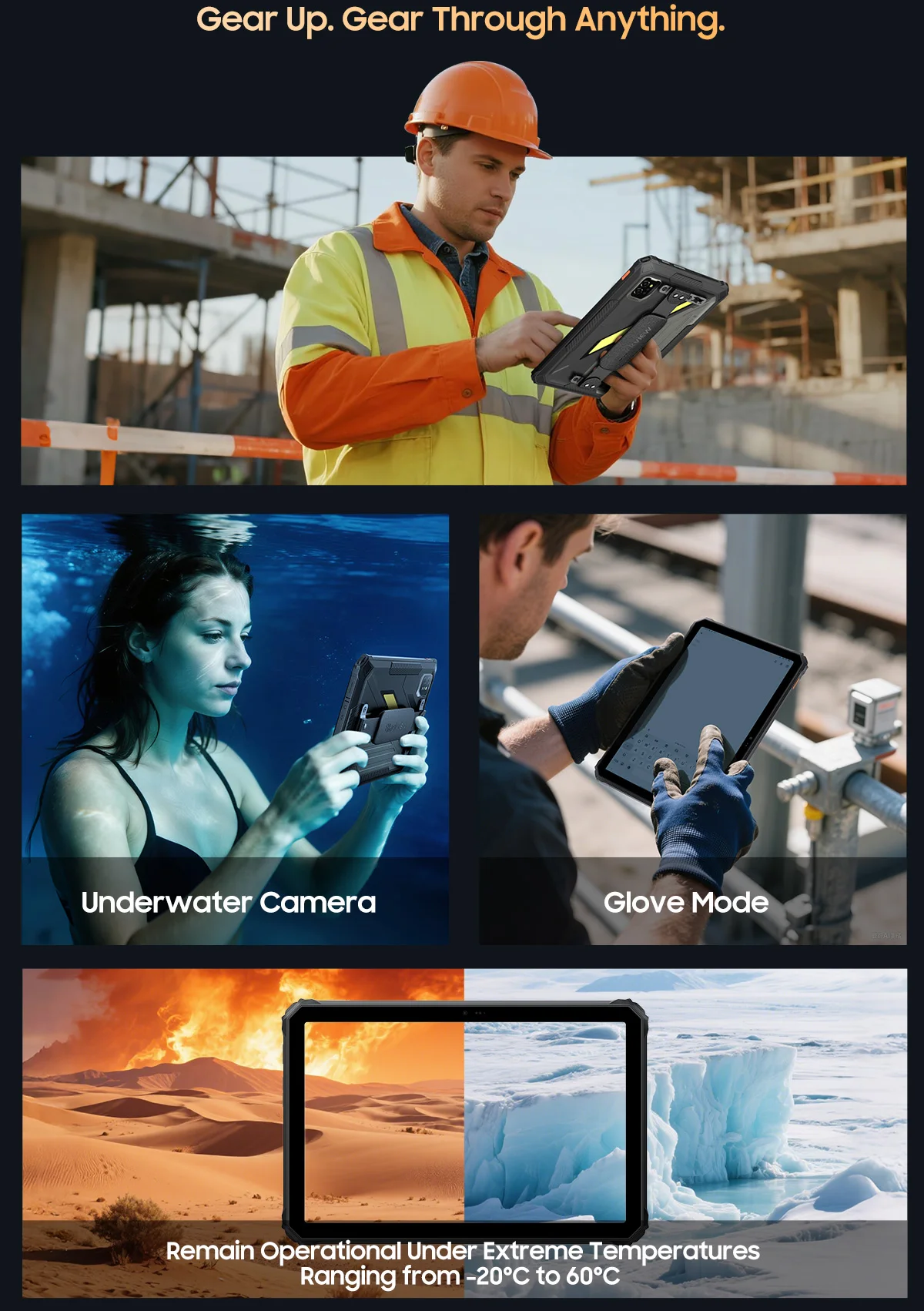 BlackView Active 7 11'' Rugged Tablet [charger not included]Android 15 24GB(8GB+16GB)+128GB Night Version IPS 10000mAh 45W NFC