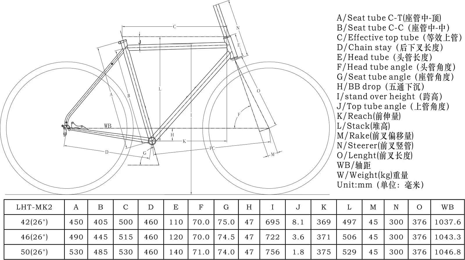 Bicycle Frame Reload Travel Bike Cr-Mo Steel World Touring Long Distance MTB Roadbike 700C With Fork Cycles Frameset Disc Break