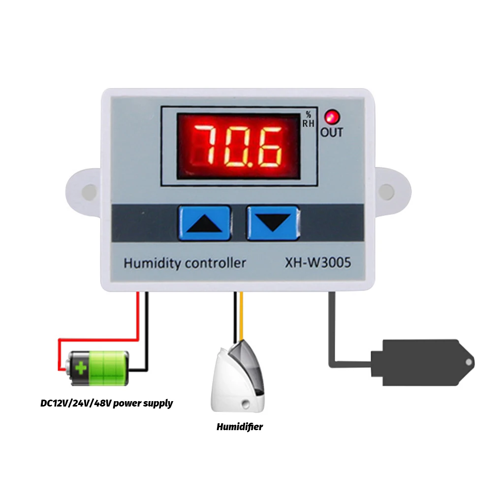 

Meter Controller Switch Relay Humidity Sensor Regulator Accessories