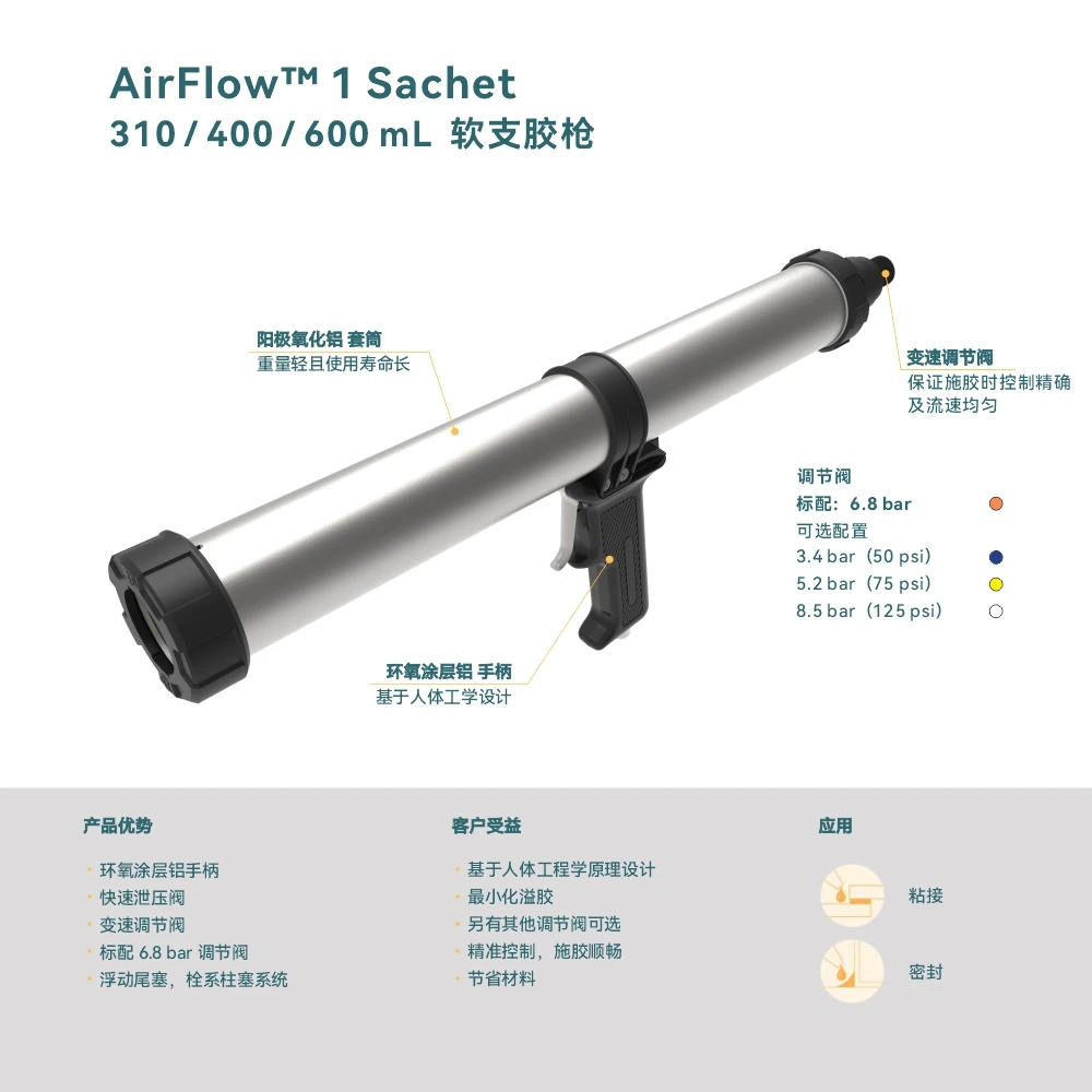 

Sulzer COX, 1 компонент, пневматический, 600 мл, диспенсер для шариков и распылителей, пистолет для уплотнения клея, применение автомобильного клея