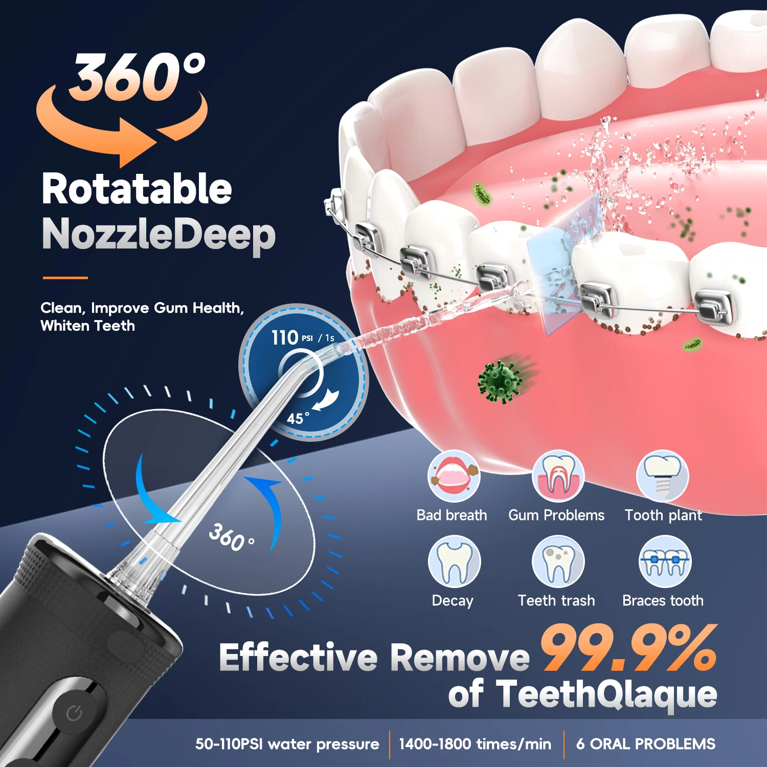 Sonic Water Flosser Mornwell F32 Oral Irrigator Rechargeable Dental Teeth Whitening Waterproof Teeth Cleaner Dental Water Jet