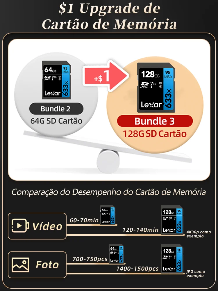 كاميرا مدمجة رقمية من باناسونيك LUMIX G85 بدون مرآة M4/3 20.3MP 4K 5 Axis كاميرا ثنائية لتثبيت الصور التصوير الاحترافي