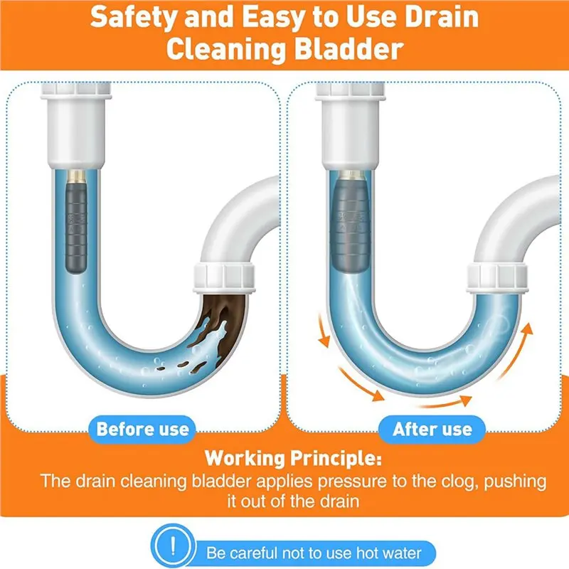 ABWR-Drain Bladder Kit,9 PCS Drain Cleaning Bladders Fits 1 To 6 Drain Pipe, Unclogs Stubborn Blockages In Main Drain & Sewer