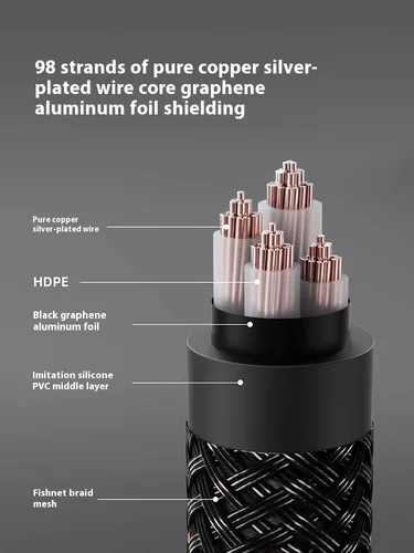 Imagen 2 del producto Fiio Lt-Tc5 Usb Chapado en plata Pure Cooper Audio Digital tipo C a tipo C Cable de conmutación de Audio Digital amplificador de oreja de línea
