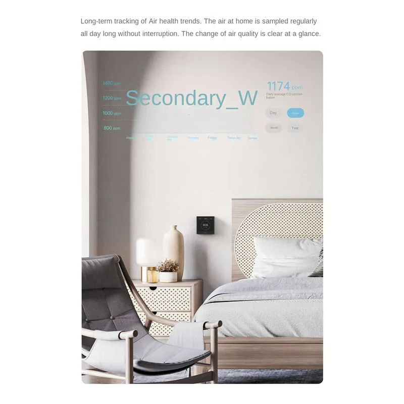 NEW Aqara Air Quality Monitor Panel S1 Omni Directional Air CO2 PM2.5 Temperature Humidity Monitoring For Homekit Aqara Home App