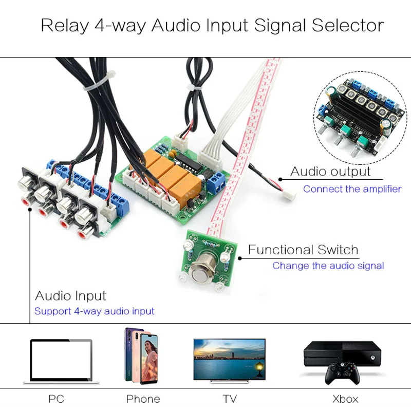 Relé de 4 vias fonte de sinal de entrada de áudio seletor interruptor de entrada de áudio rca kits diy e placa montada para amplificador