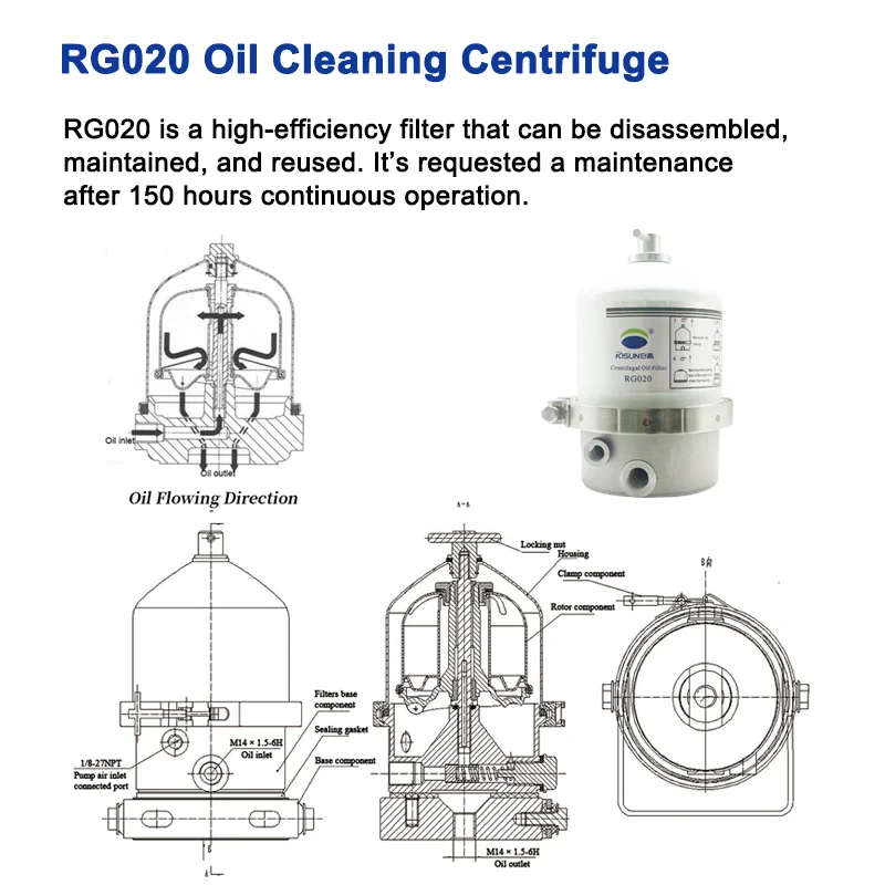 Screw-on Centrifugal Oil Filter Cleansing RG020A Diesel Engine Oil Filter Small Universal Lubrication Filters for Car