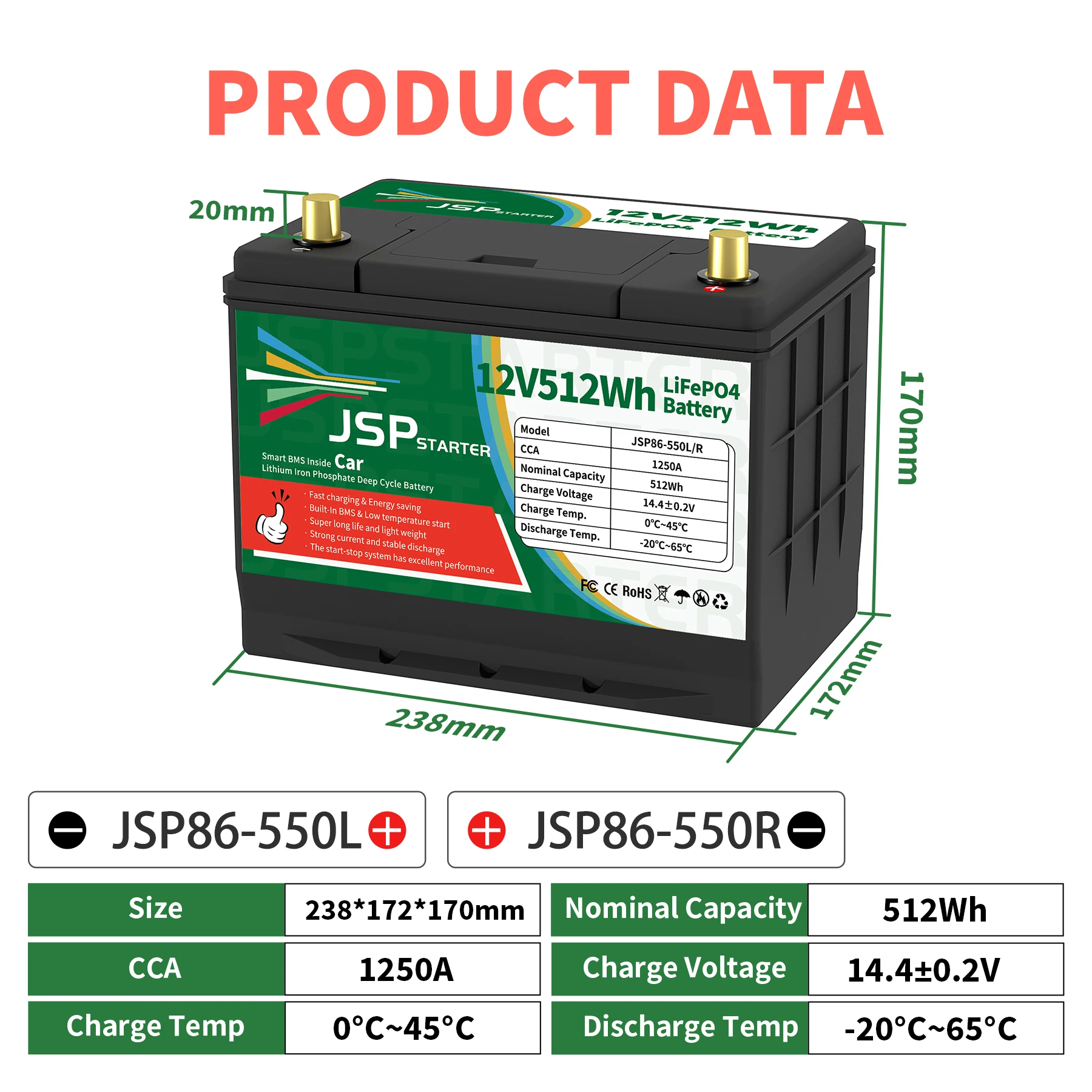 

JSP86-550L/R Car LiFePO4 Battery 12.8V 512Wh CCA1250A With Jump Starter Protection Automobile lithium Battery LiFePO4 Battery