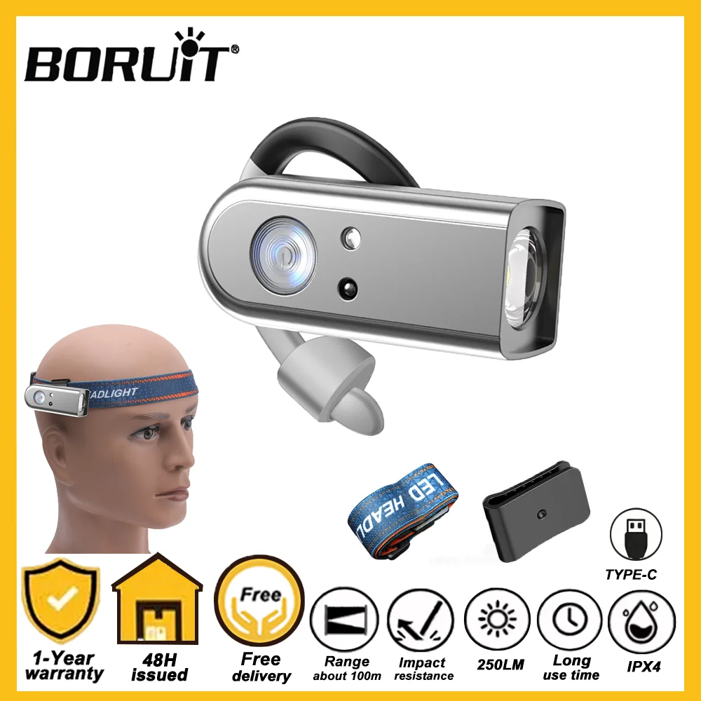 

BORUiT ухо датчик движения лампа светодиодный перезаряжаемый фонарик фара зарядка шляпа зажим свет встроенный аккумулятор уличный фонарь