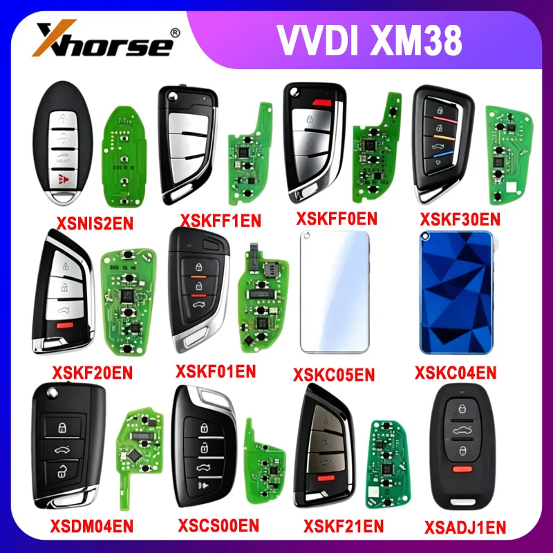 Global Version XSNIS2EN XSKFF1EN XSKFF0EN XSKF30EN XSKF20EN XSKF21EN XSKF01EN XSKC05EN XSKC04EN XSDM04EN XSMQB1EN XSCS00EN