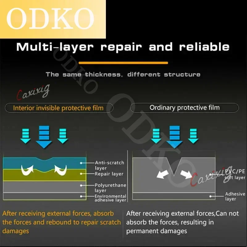 سيارة العلوي فيلم الرؤية الخلفية الطلاء طبقة حماية قبل قطع بولي TPU PPF واضح ملصق لميني كوبر الكهربائية EV J01 EXE 2024 2025 #4