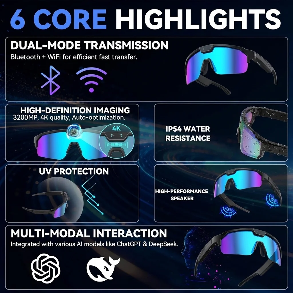 2026New AI Smart Glasses 1200P Camera 4K Anti-Shake Cycling Windproof Goggles AI Voice Translator Call Open Ear Audio Sunglasses