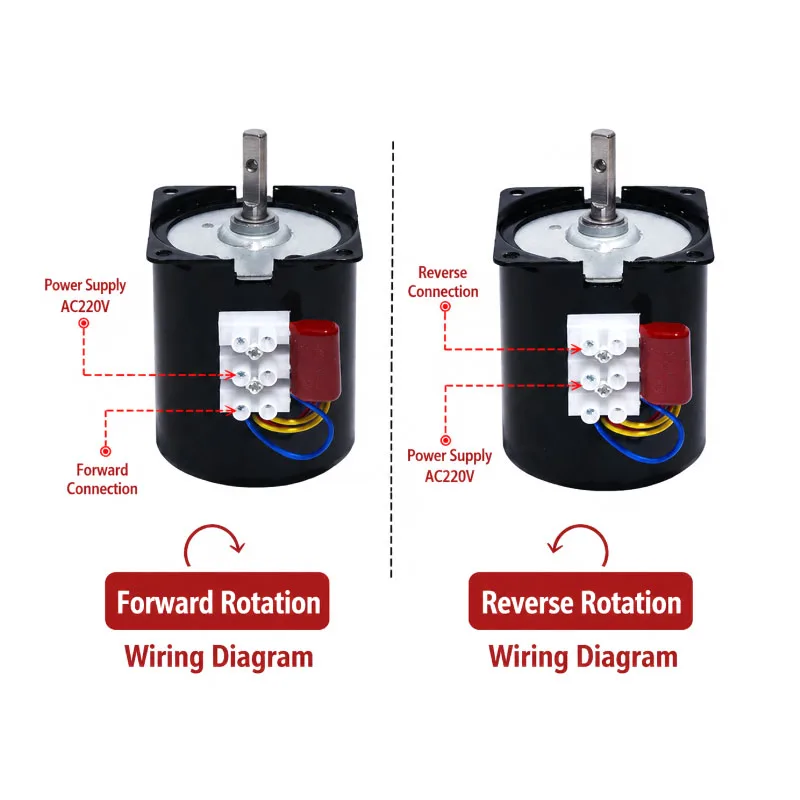 68KTYZ 28W Permanent Magnet Synchronous Gear Motor AC110V/220V High Torque Center Shaft 7MM Motor for Display Turntables BBQ