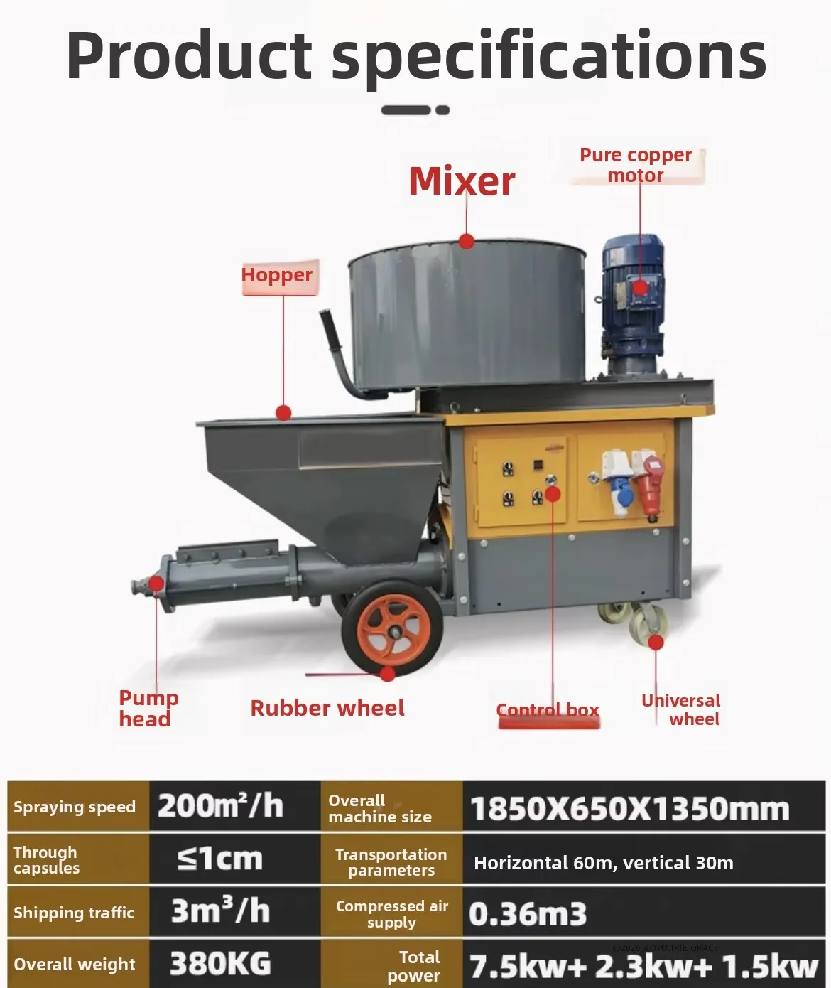 Integrated Electric Cement Plaster Sprayer, Wall Gypsum Mortar Spraying Equipment with Mixing Bucket