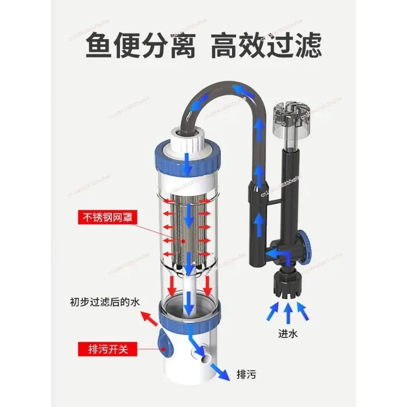 Fish tank filter Oxygen filter all-in-one machine Three-in-one circulating water pump Wall-mounted fish toilet