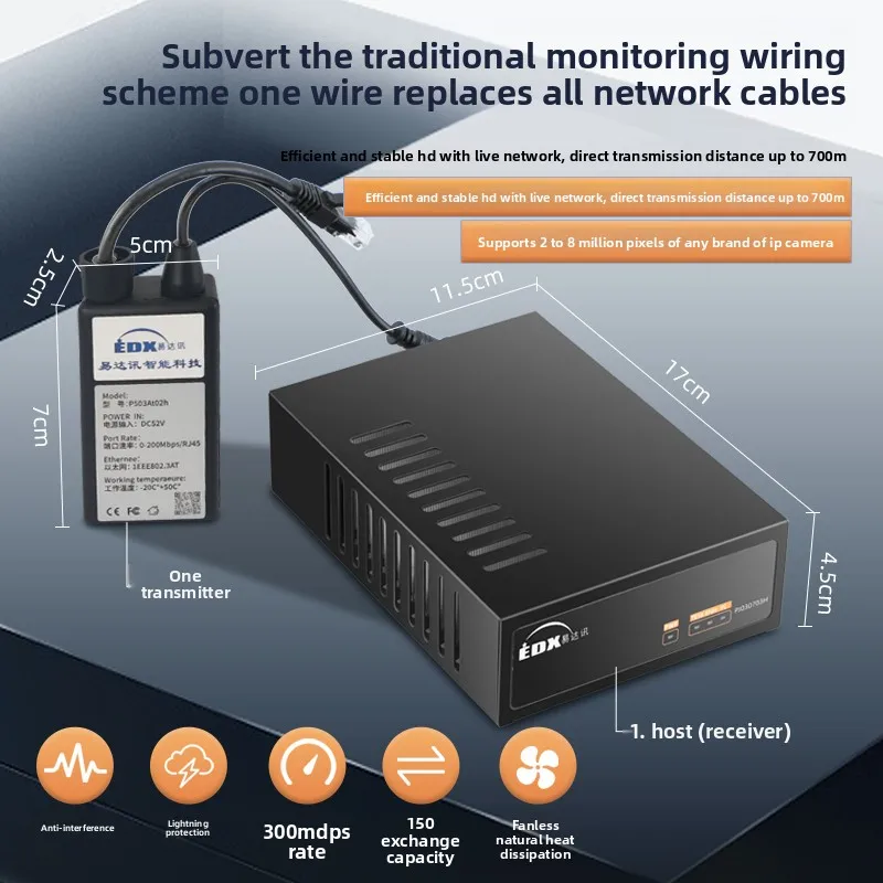 PLCネットワーク POEスイッチ モニタリング 主要な他の電力伝送線路伝送 同軸トランシーバー 微弱電流電源 カテゴリ