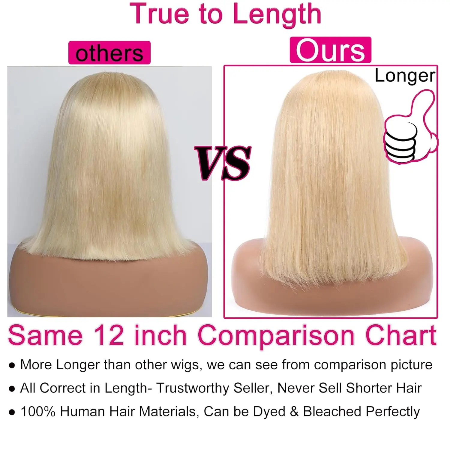 613 Blonde Bob Wig Human Hair 13x4 HD Lace Front Wigs 180% Density Honey Blonde Wigs Human Hair Pre Plucked Bleached Knots Sale