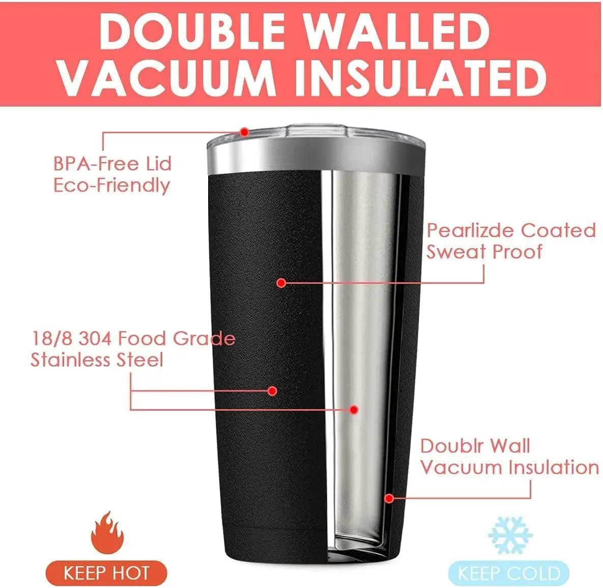 

12 pack 20 oz Stainless Steel Insulated Tumbler with Straw and Lid, Double Wall Travel Coffee Mug Vacuum Insulated Bulk Tumbler