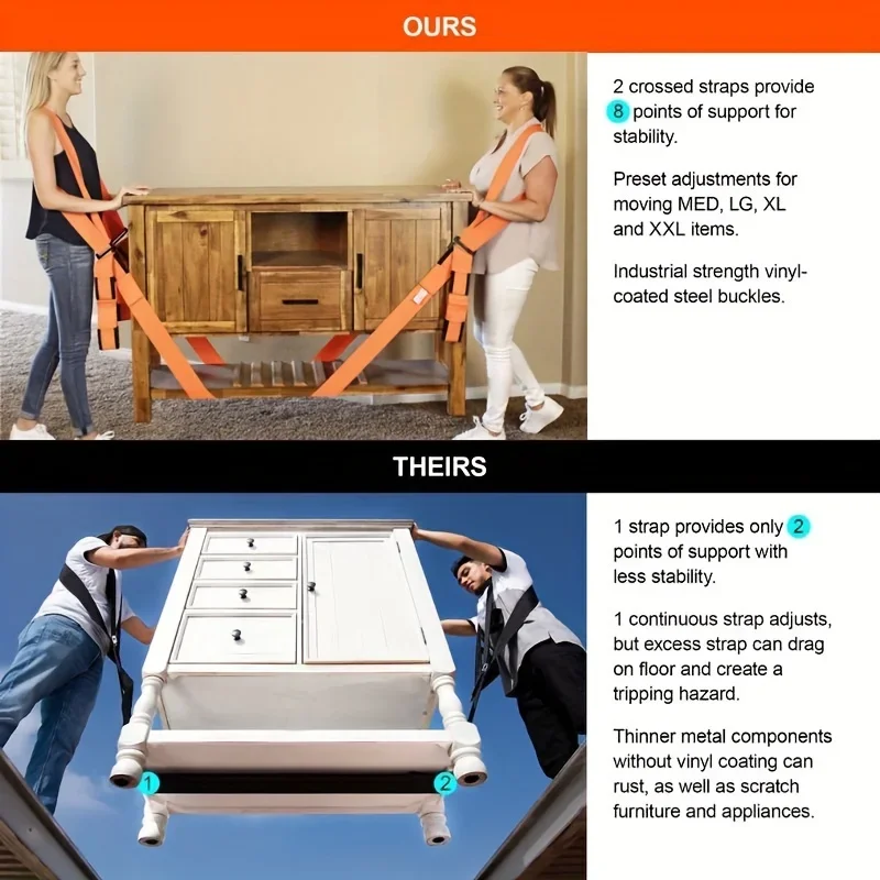 1Set Heavy-Duty Moving Straps - Safely Lift Up To 666 Lbs - Furniture, Appliances, Mattresses Transport Helper for Home & Office