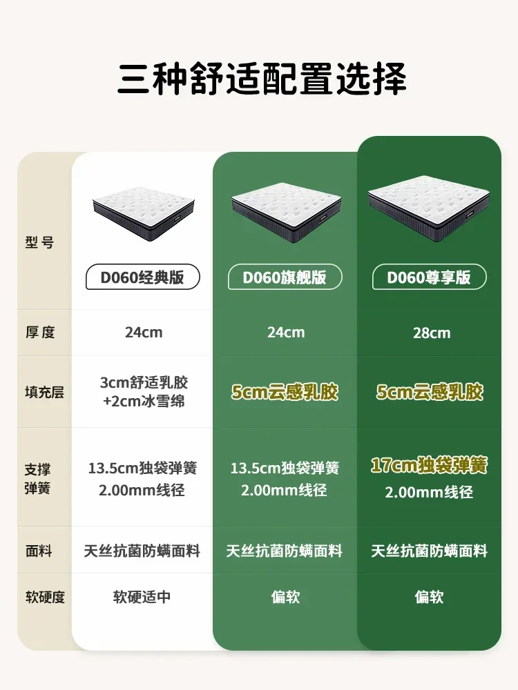 Independent spring latex mattress household Simmons soft and hard mattress thickened