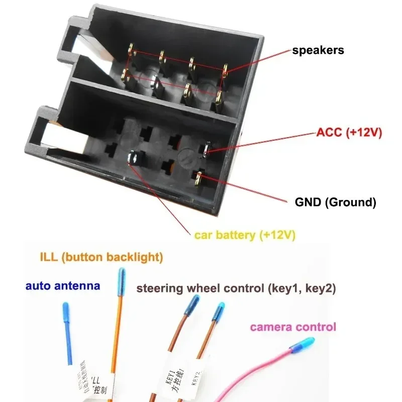 Universal 16Pin ISO Car Radio Wire Cable Wiring Harness Stereo Adapter Male Plug To Female Connector for Sony, Icreative, Teyes